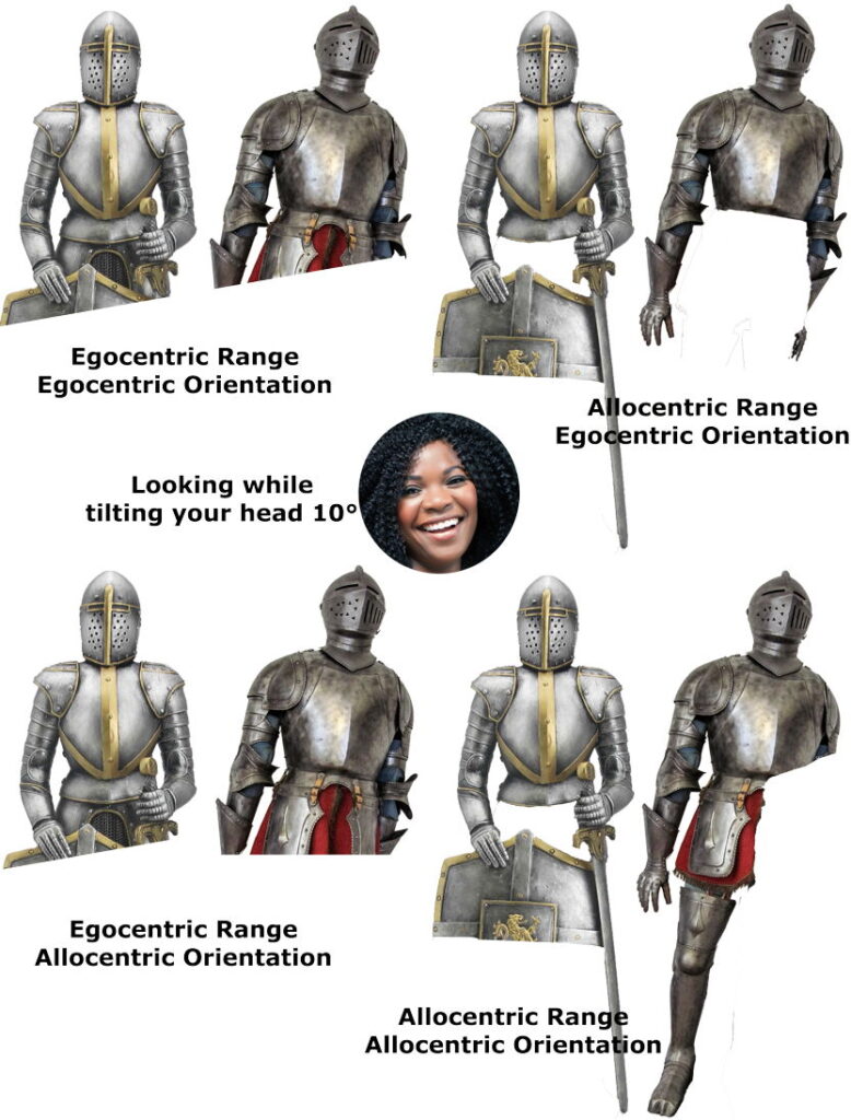 4-quadrant grid of 2 knights each, showing how the different forms of spatial neglect would appear to someone with their head tilted 10°