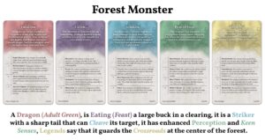 Forest Monster. 4 cards: Dragon, Eating, Striker, Perception, and Legend cards with description and 4 options each. A Dragon (Adult Green), is Eating (Feast) a large buck in a clearing, it is a Striker with a sharp tail that can Cleave its target, it has enhanced Perception and Keen Senses, Legends say that it guards the Crossroads at the center of the forest.